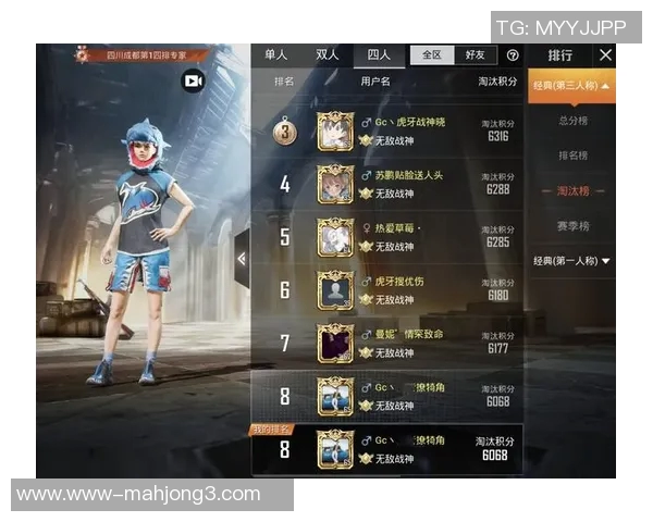 和平精英状态排行榜最新公布FPX战队荣登第九名引发热议